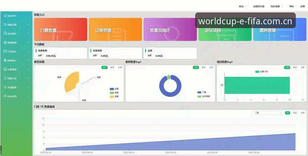 世界杯正版票务怎么下载 世界杯体育投注平台票务系统深度分析:正版票务下载全流程详解