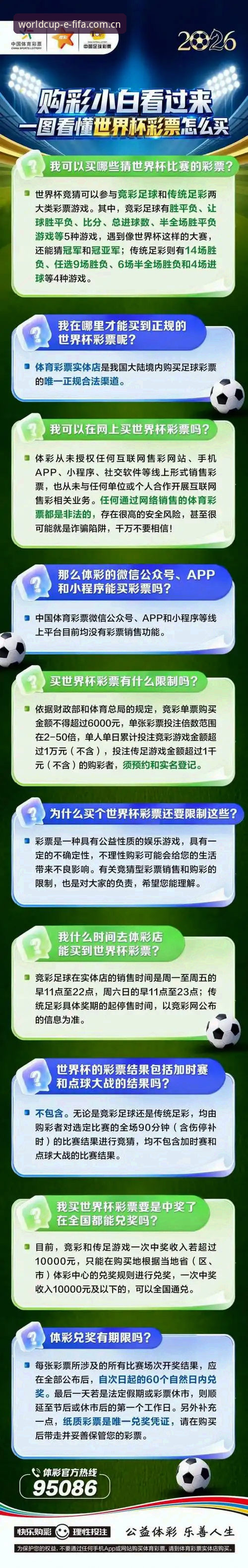 如何在世界杯体育投注中确保世界杯官方购票安全？从入门到精通的全攻略